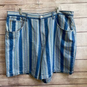 VINTAGE GITANO DENIM BERMUDA SHORTS IN BLUE STRIPES